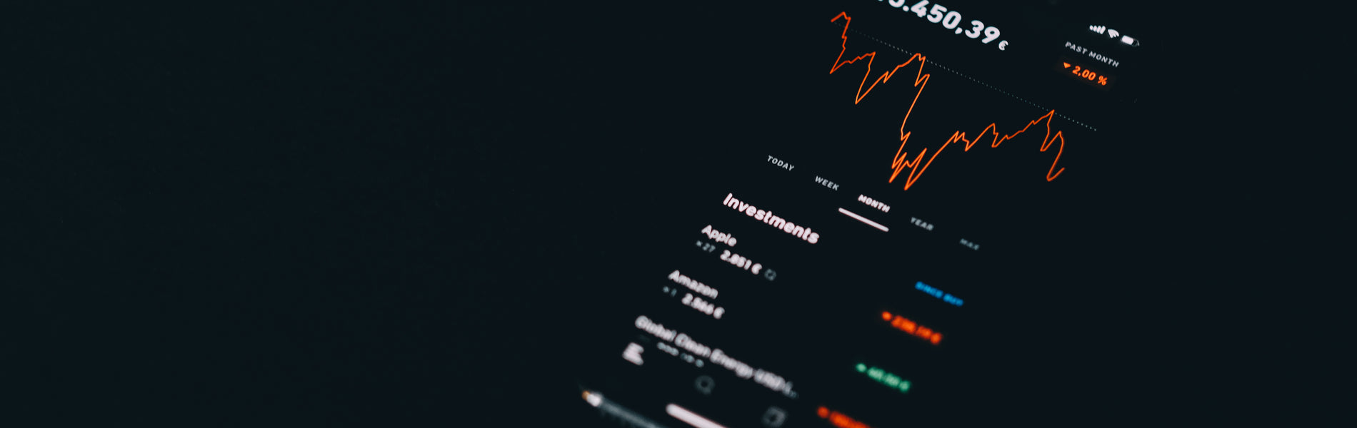 Products – Oracle Indicator